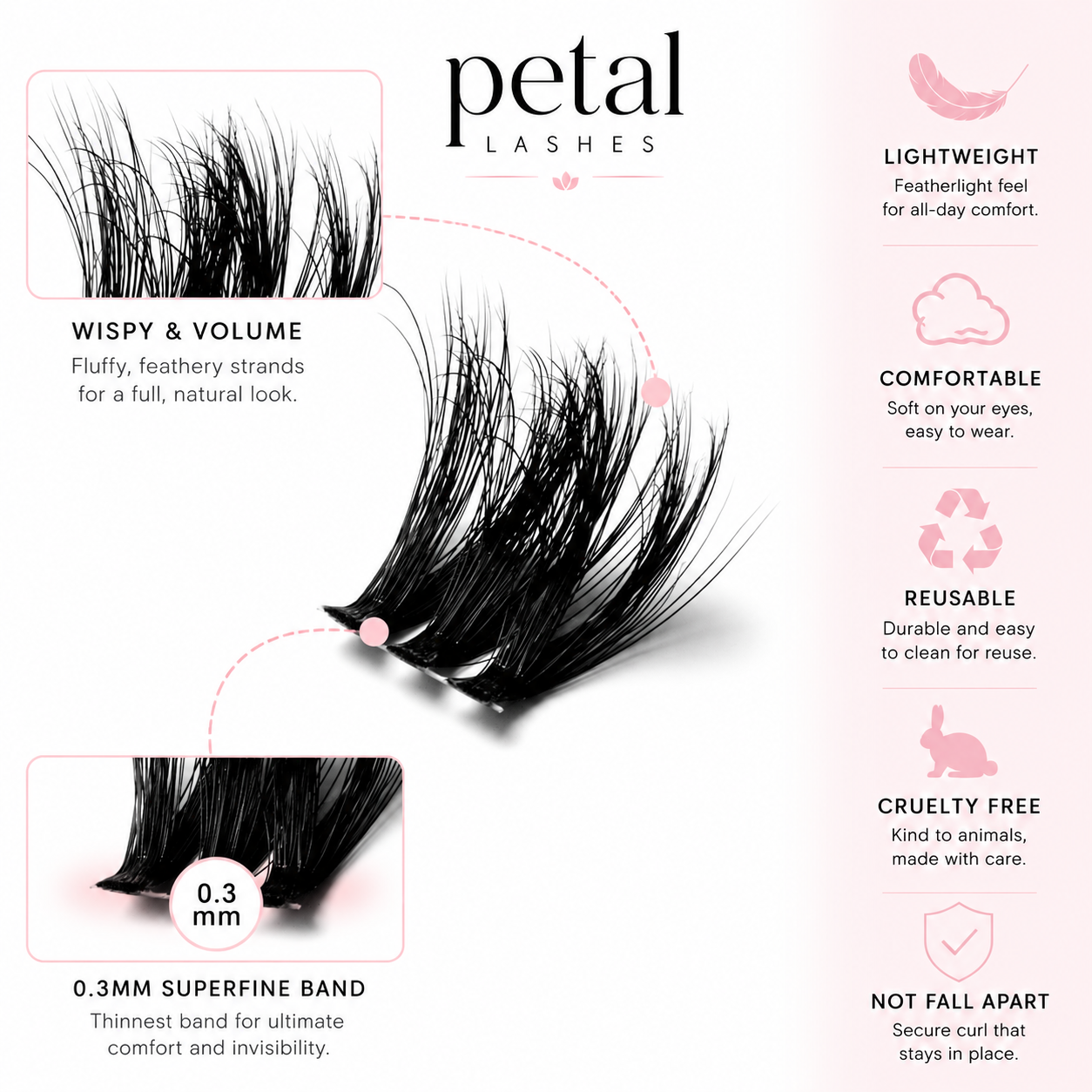 Petal Lashes product with features listed on a white background